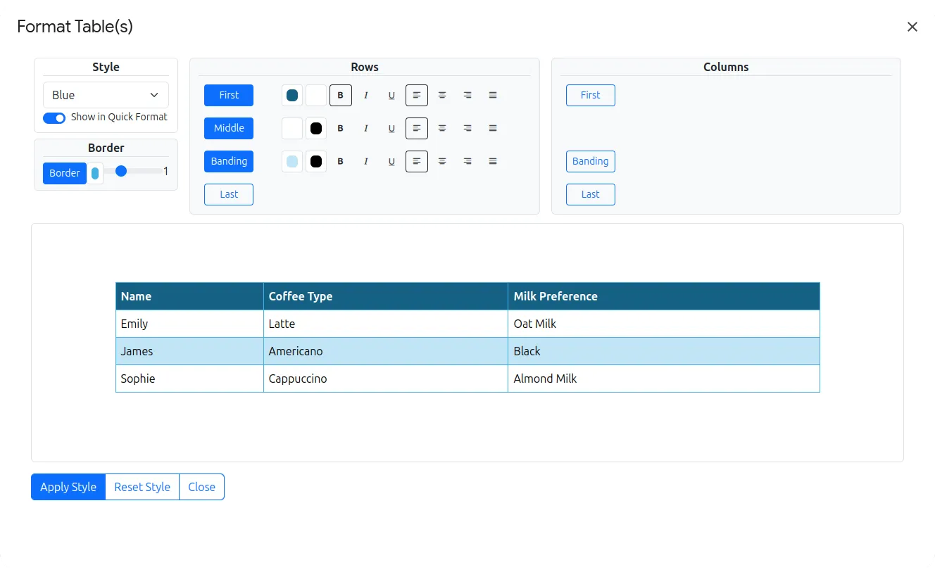 Вікно попереднього перегляду для налаштування форматування таблиці